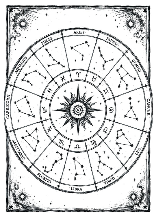Astrology Wheel A5 Original Illustration Print